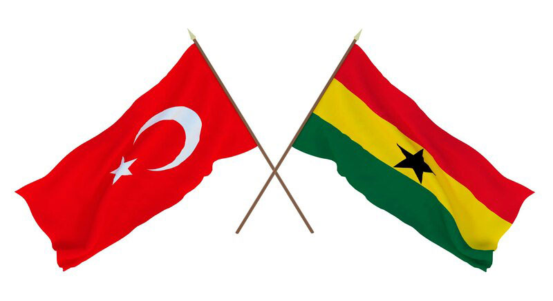 Guide for Importing from Turkey to Ghana