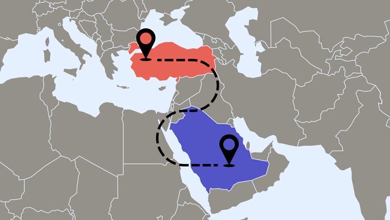 إقبال سعودي كبير على استيراد الموبيليا من تركيا