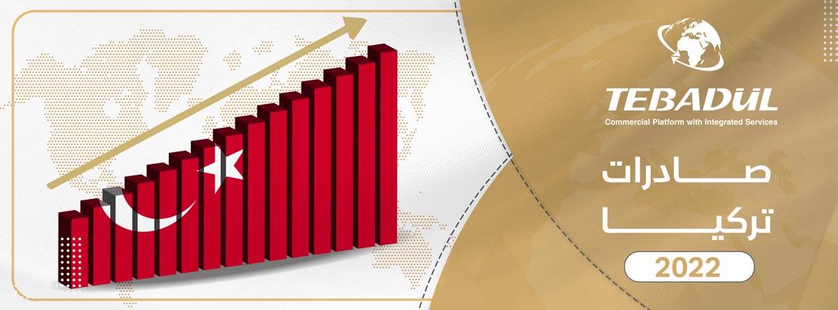 دليل صادرات تركيا في 2022