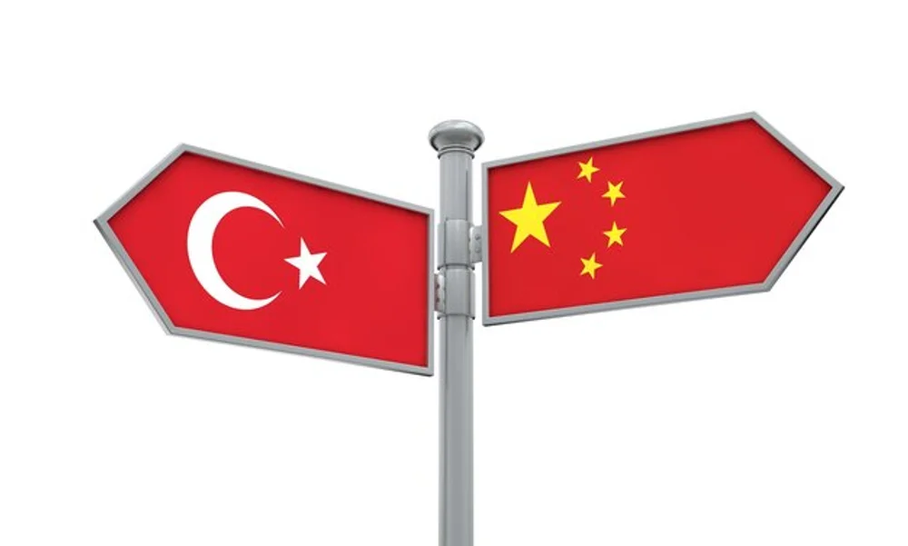 Which is Better Import From Turkey or China?