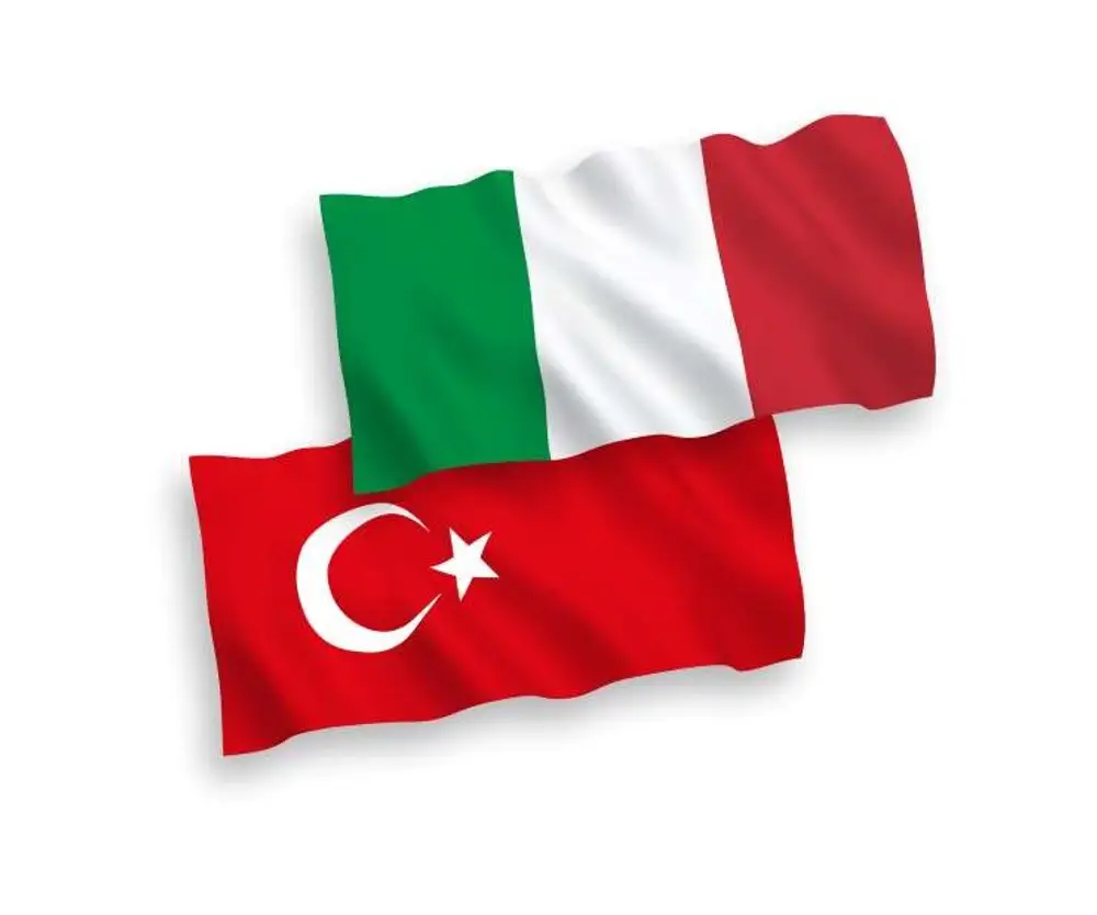 Shipping Your Goods from Turkiye to Italy